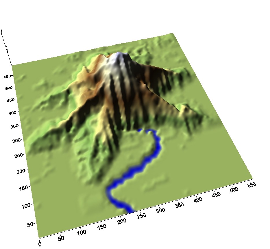 maganyos hegy geomorfologiai