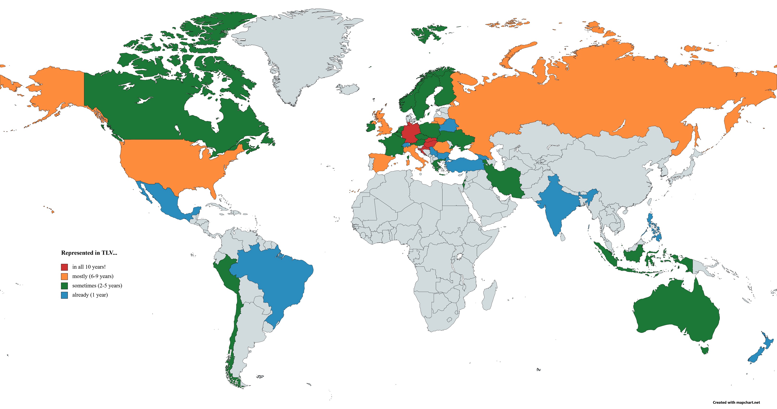 Countries of TLV 2013 2022